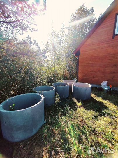 Колодцы и септики. Чистка колодца