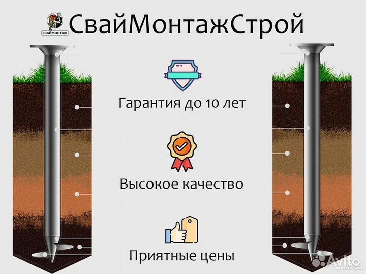 Винтовые сваи под ключ Фундамент на винтовых сваях