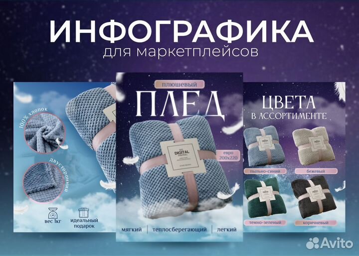 Инфографика для маркетплейсов wildberries ozon