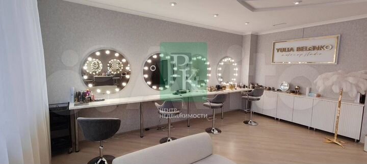 Продам помещение с арендаторами