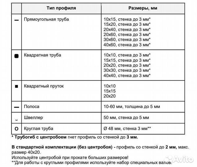 Профилегиб/трубогиб ручной Гиббон про + центробой