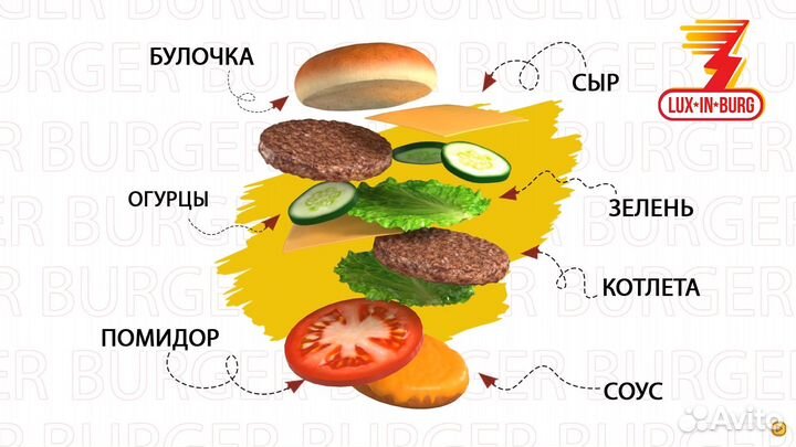 Анимационные ролики для бизнеса. 2D и 3D графика