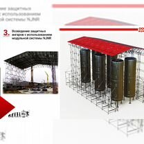 Защита важных объектов от атаки бпла (дронов)
