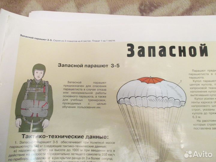 Плакаты запасного парашюта З-5