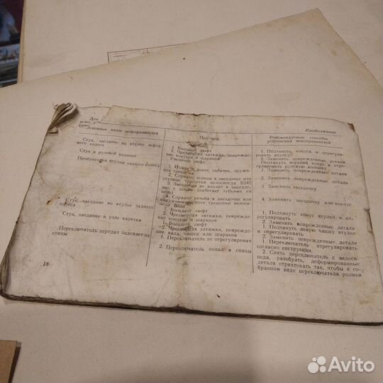 Документы к велосипеду хвз В-555 Старт-Шоссе 1972