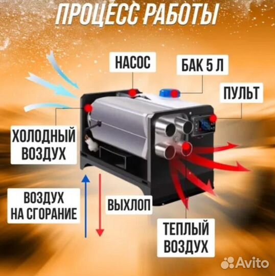 Автономка на газель 12 /220