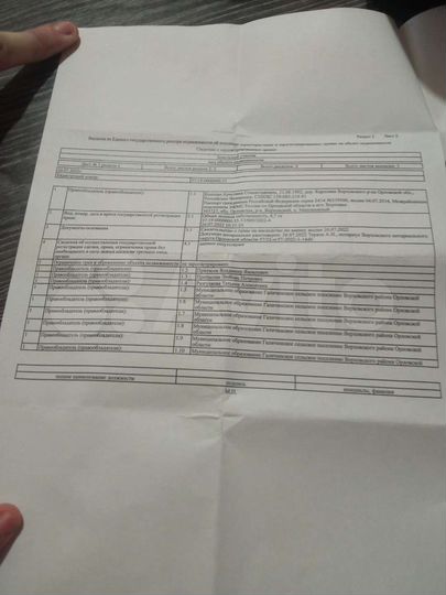 Участок 4,7 га (СНТ, ДНП)