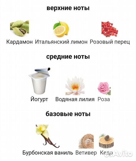 Парфюмерная вода avon