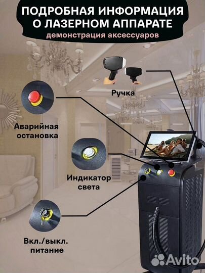Диодный лазер Soprano Titanium Новый