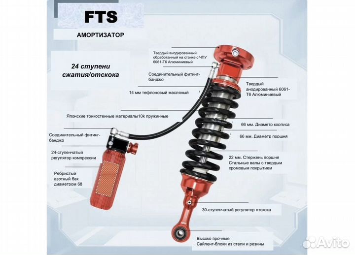 Усиленная подвеска FTS / Jeep Wrangler