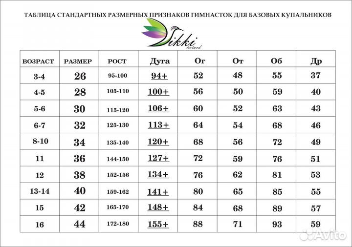 Базовый купальник для художественной гимнастики