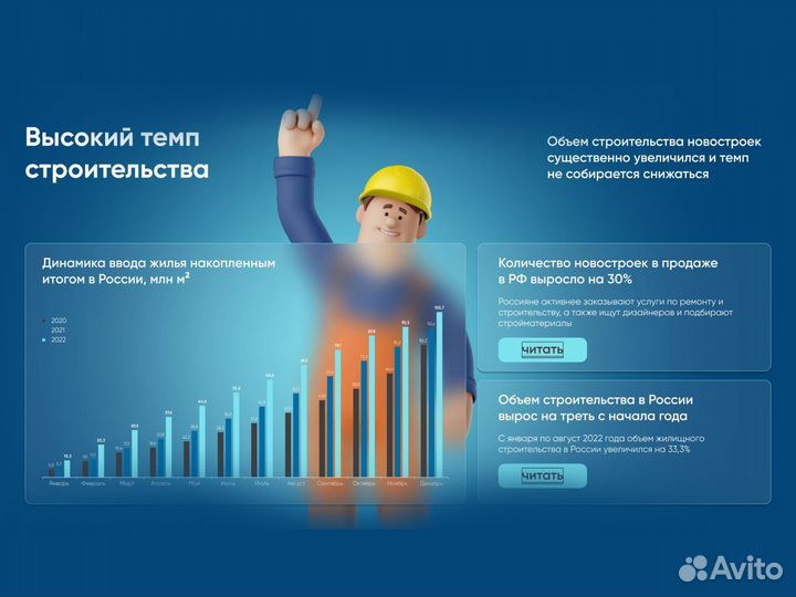 Готовый бизнес франшиза в сфере услуг