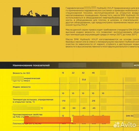 Гидравлическое масло hvlp 46