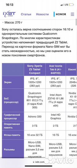 Планшет Sony Xperia Z3 Tablet Compact