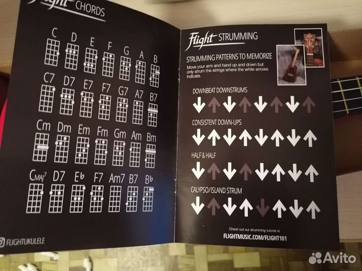 Укулеле сопрано