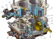 Ремонт карбюраторов ваз, газ, москвич, иномарки