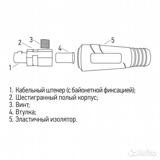 Вилка кабельная (вставка) модель скр штекер 10-25 Rexant 16-0882