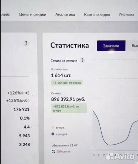 Менеджер по маркетплейсам озон/вб