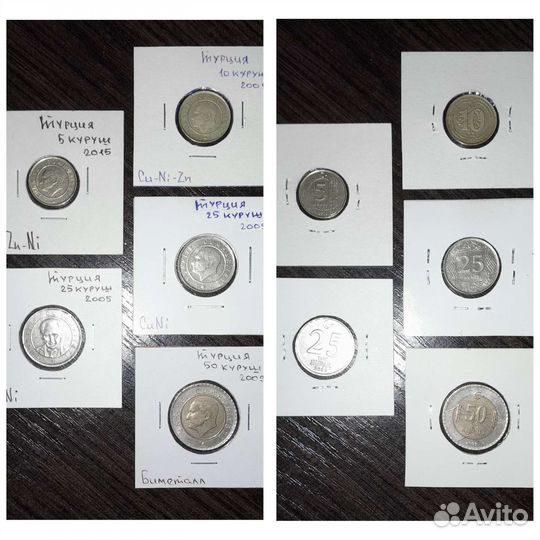 Монеты Турции