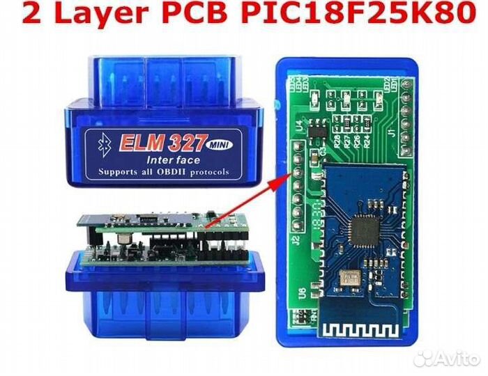 Диагностический сканер