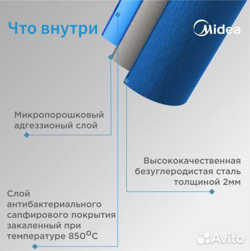 Водонагреватель Midea MWH-8015-CVM