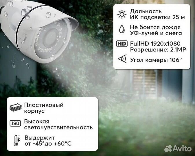 Система видеонаблюдения на 3 камеры под ключ