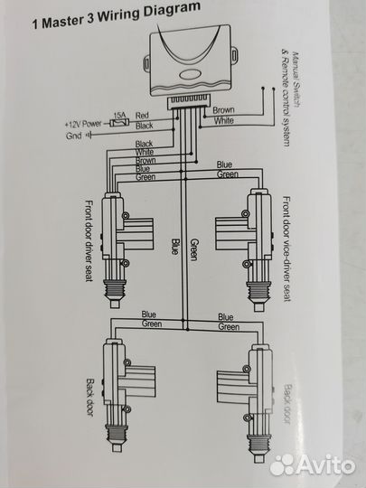 Центральный замок с брелками DV-Pioneer.Ok C100