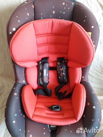 Автокресло. Прокат, аренда