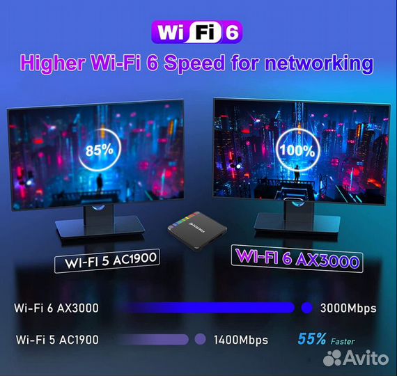Wi-Fi андроид тв приставка H96MaxW2. 4К. 2/16/4/32
