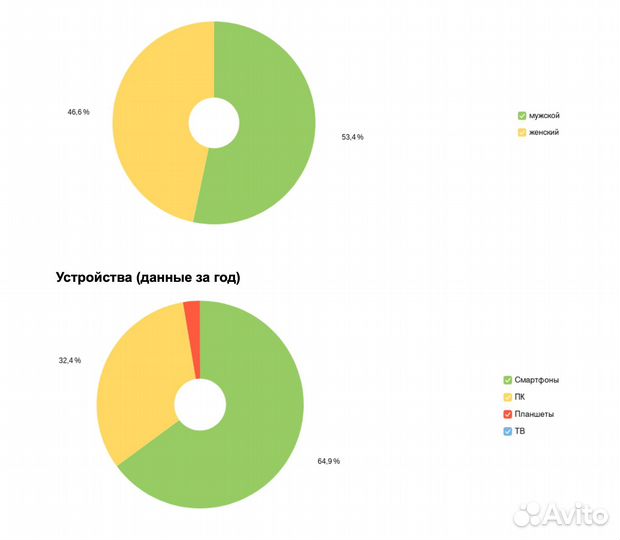 Сайт строительной тематики (изделия из камня)