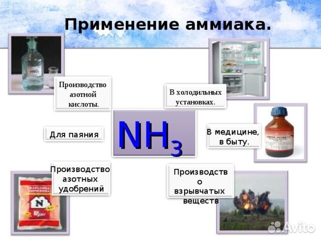 Аммиак Водный (Аммиачная Вода)