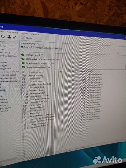 Страшная мощь:)