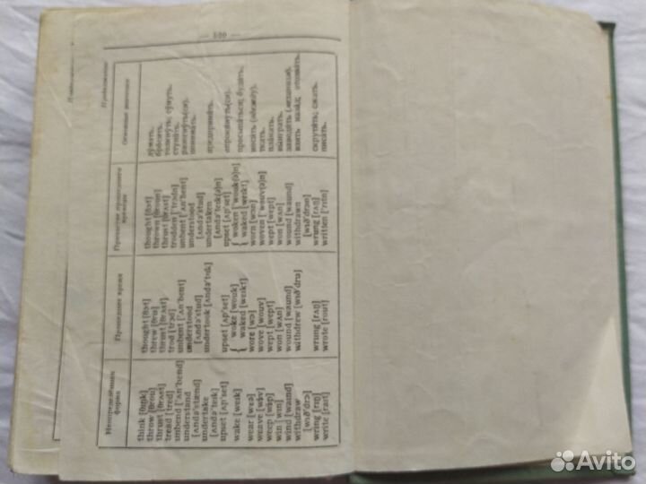 Русско-английский словарь СССР