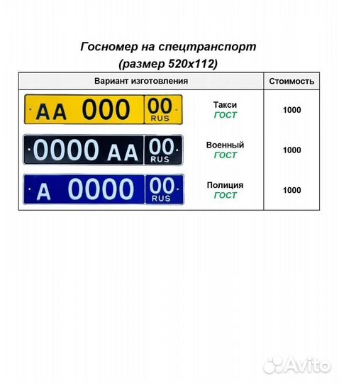 Изготовление дубликат гос номер Коммунар