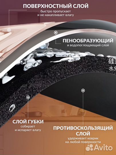 Коврик для сушки посуды