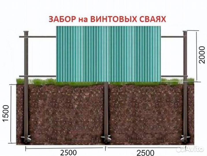 Винтовые сваи