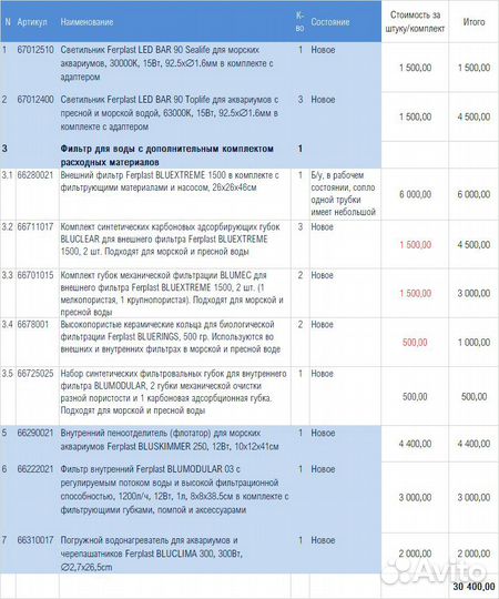 Оборудование для аквариума