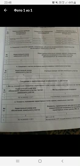 Участок 10 сот. (СНТ, ДНП)
