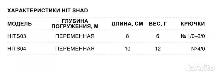 Мягкая приманка storm Hit Shad 04 /OPE (4 шт/уп)