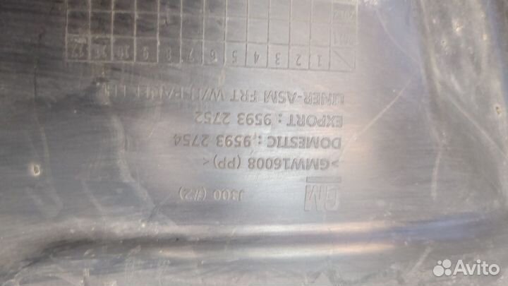 Защита арок (подкрылок) Chevrolet Cruze, 2011