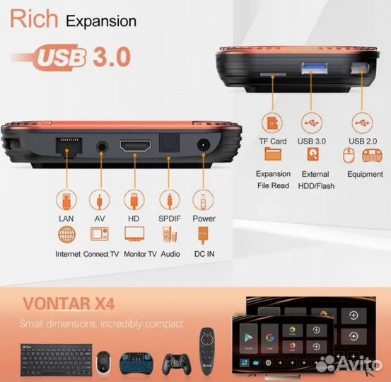 Смарт тв приставка Vontar x4 4/32