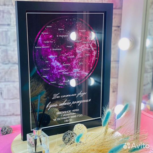 Карта звездного неба