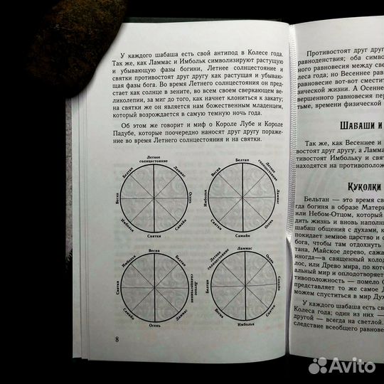 Возвращение языческих традиций (Полин Кампанелли)