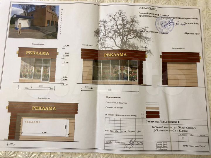 Торговая площадь, 20 м²