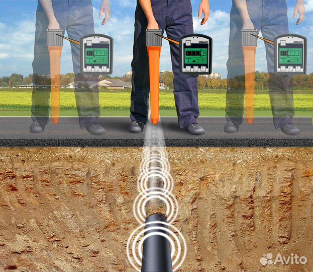 Прозвонка кабеля и труб, поиск подземных коммуника