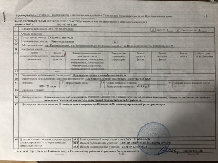 Участок 8,5 сот. (ИЖС)