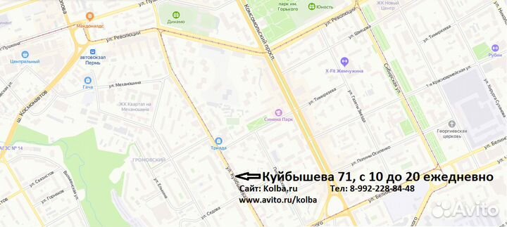 Диоптр 1,5- 2 - 3 - 4 дюйма