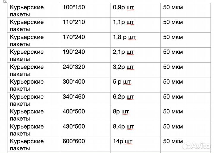 Пакет курьерский 170*240 оптом