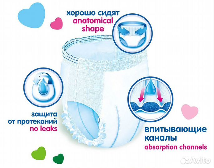 Подгузники трусики №4 (9-15кг)