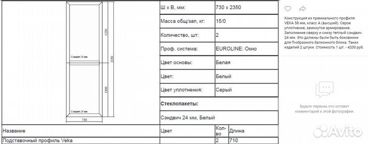 Отказные окна и двери пвх и ал. Разные размеры